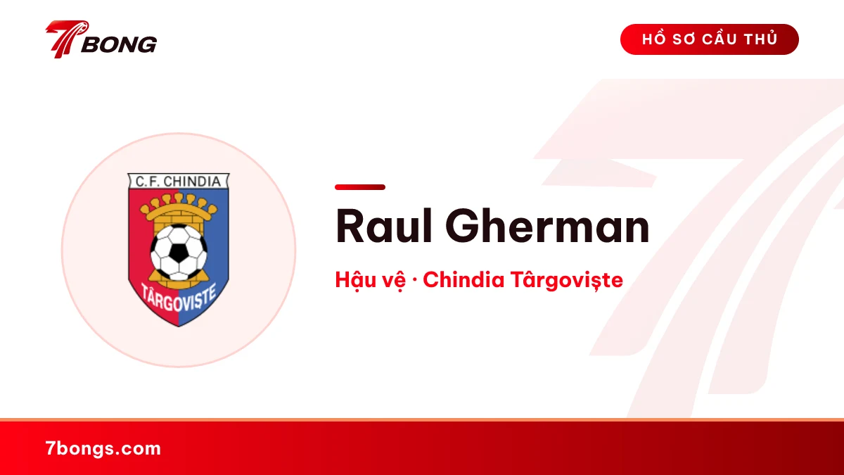 Raul Gherman — Chindia Târgoviște