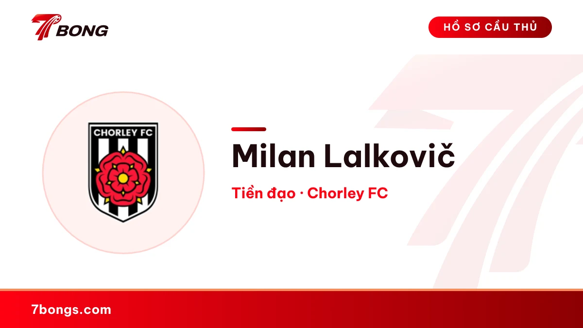 Milan Lalkovič — Chorley FC