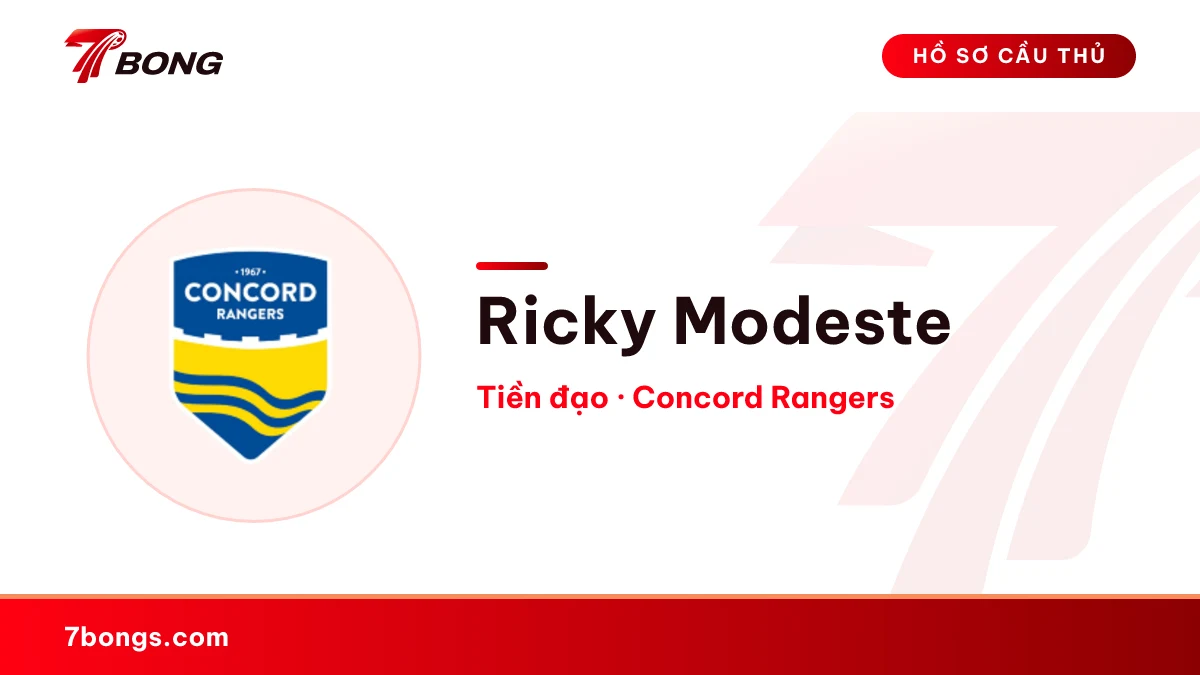 Ricky Modeste — Concord Rangers