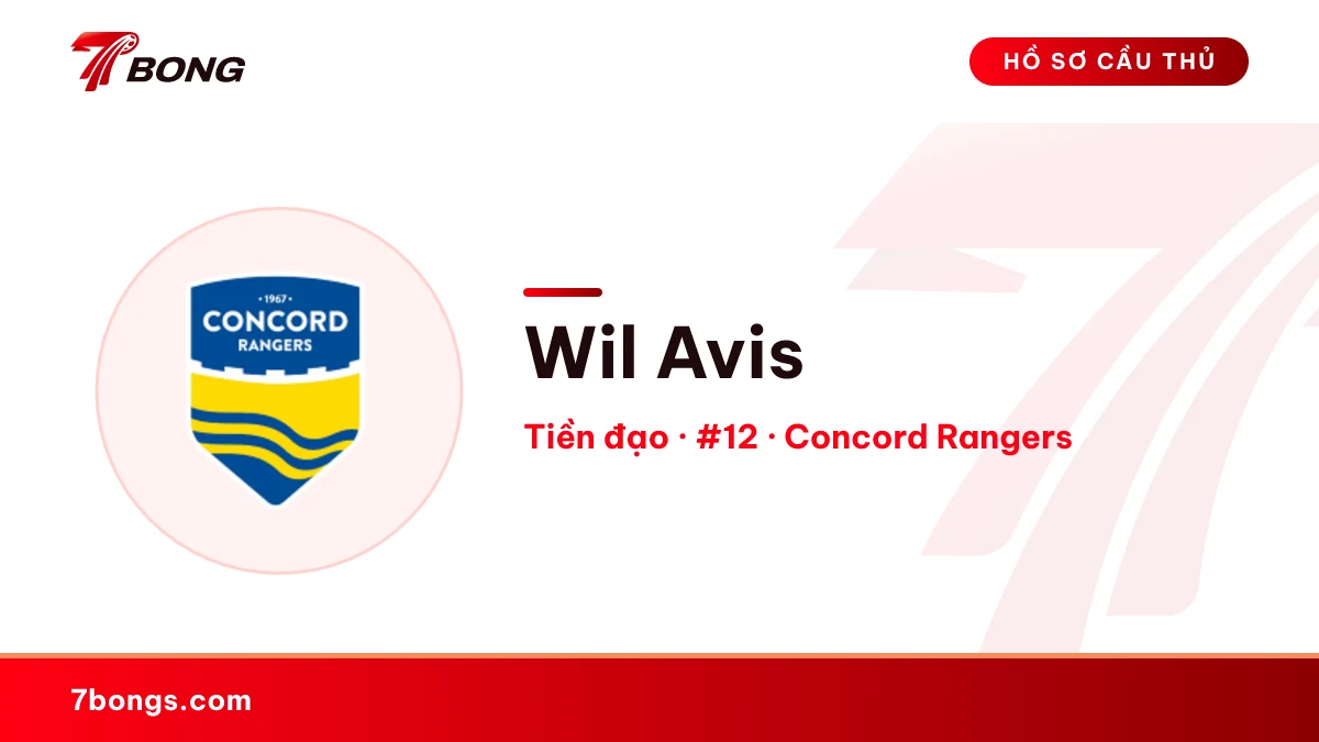 Wil Avis — Concord Rangers