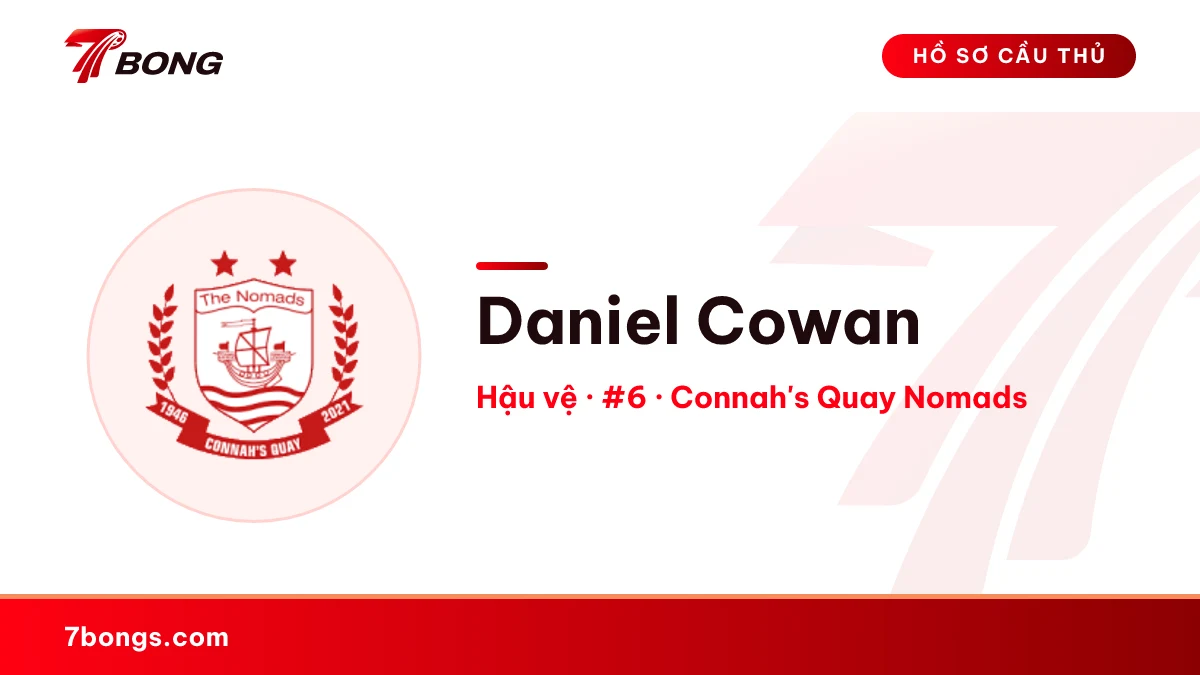 Daniel Cowan — Connah's Quay Nomads