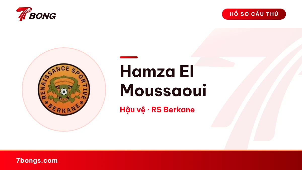 Hamza El Moussaoui — RS Berkane