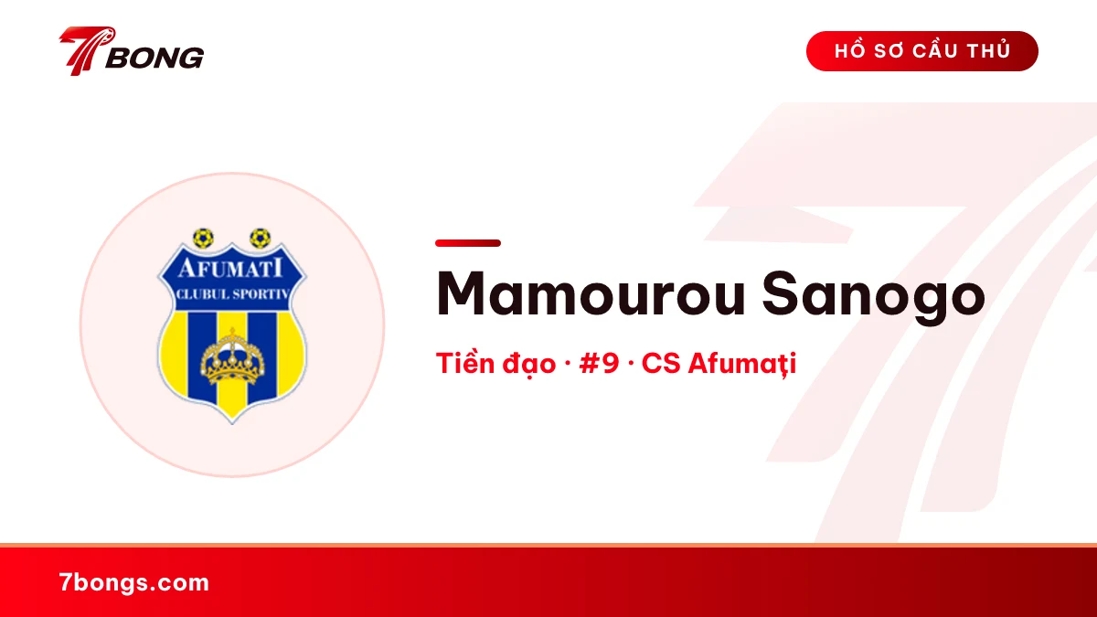 Mamourou Sanogo — CS Afumați
