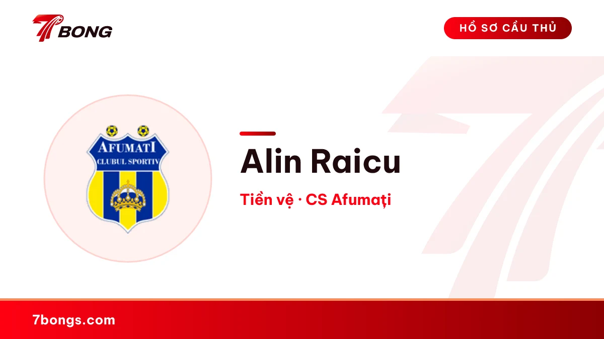 Alin Raicu — CS Afumați