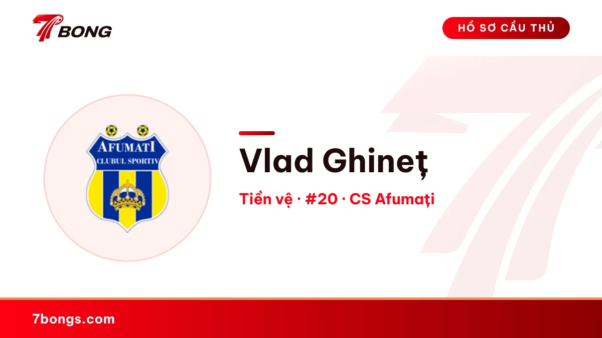 Vlad Ghineț — CS Afumați