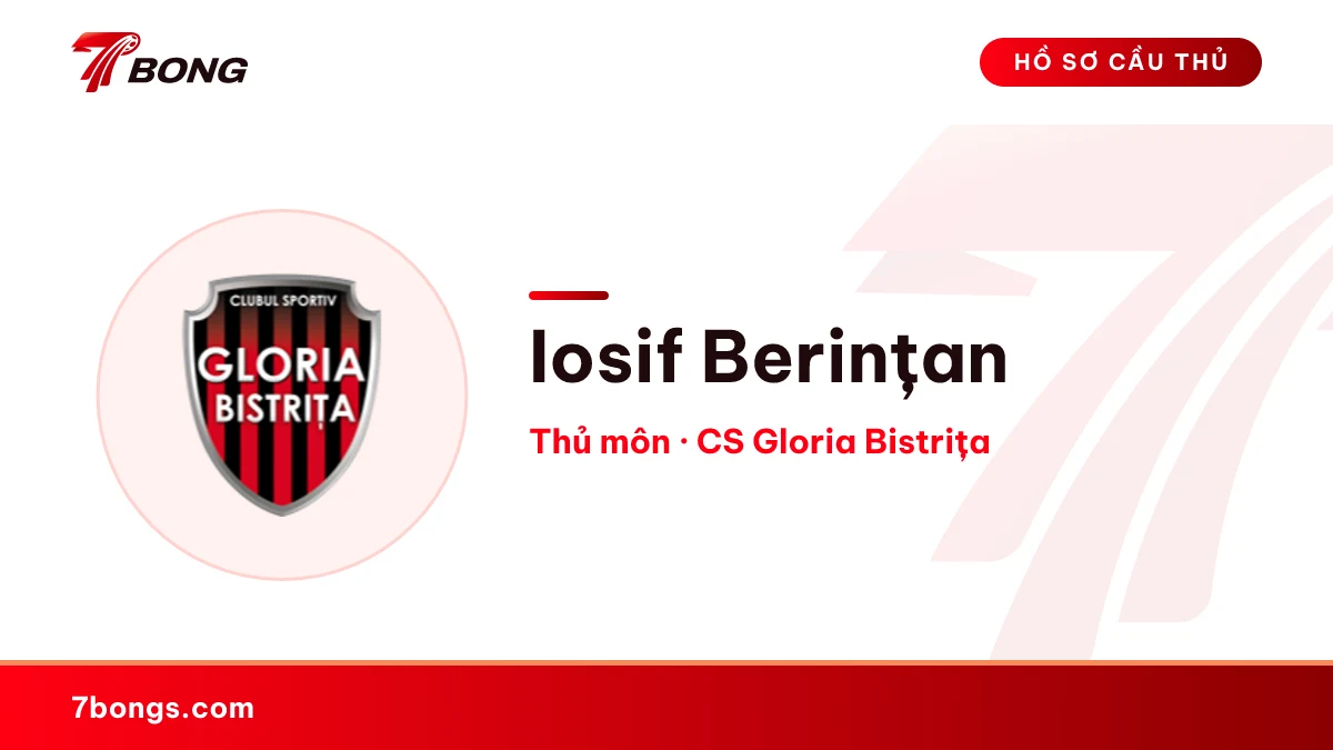 Iosif Berințan — CS Gloria Bistrița