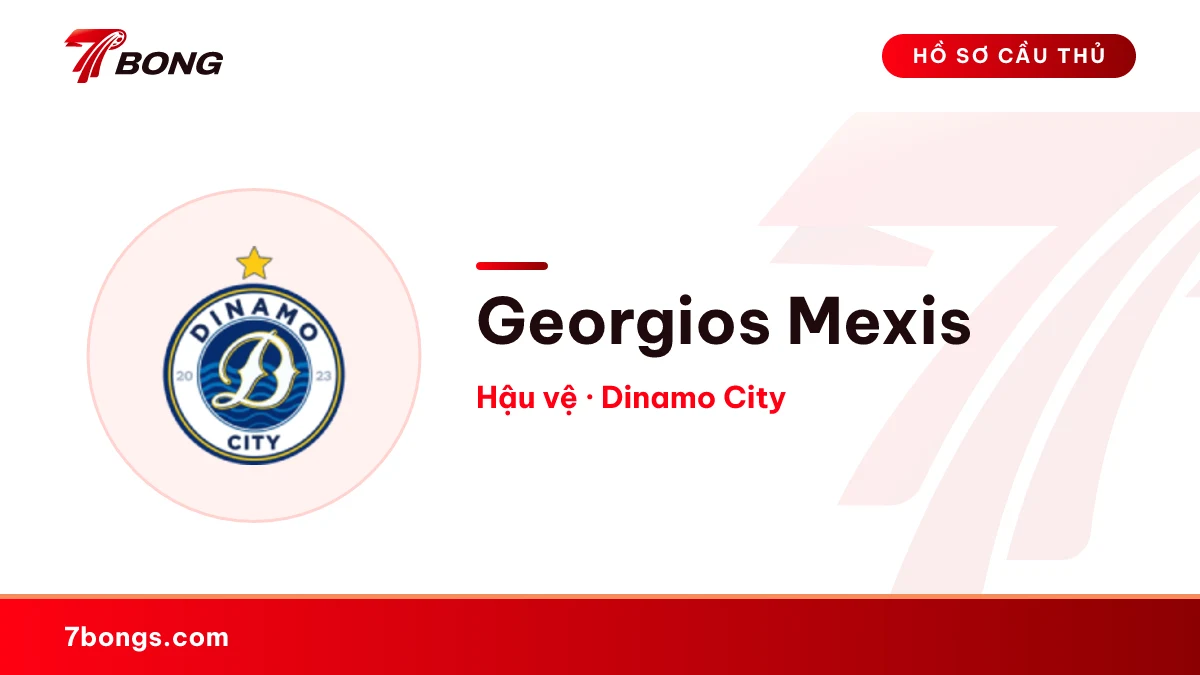 Georgios Mexis — Dinamo City
