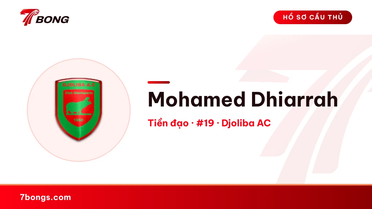 Mohamed Dhiarrah — Djoliba AC