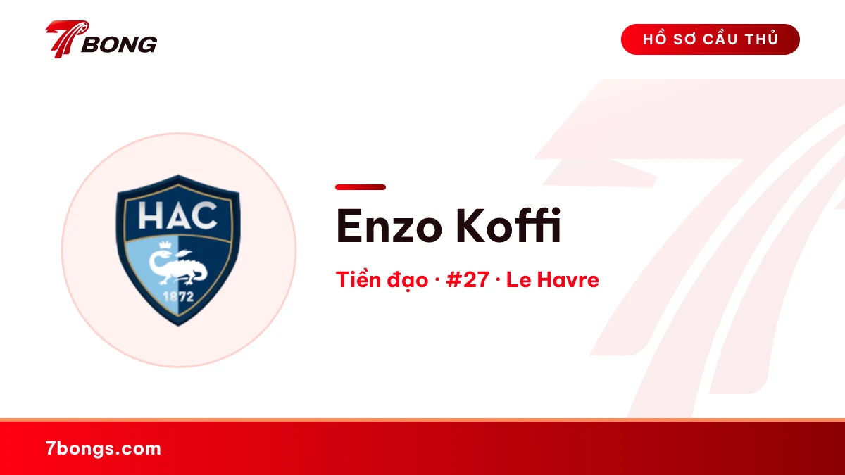 Enzo Koffi — Le Havre