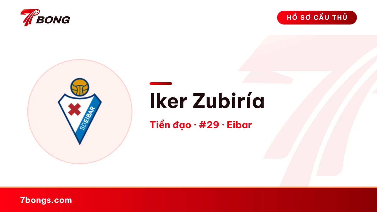 Iker Zubiría — Eibar