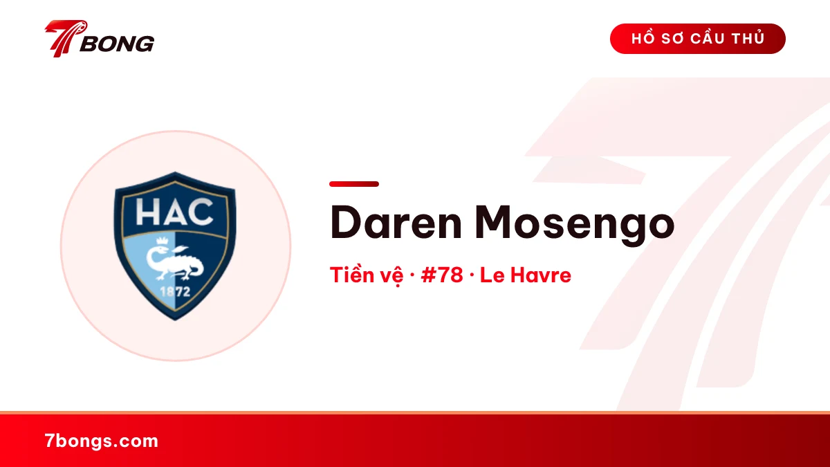 Daren Mosengo — Le Havre