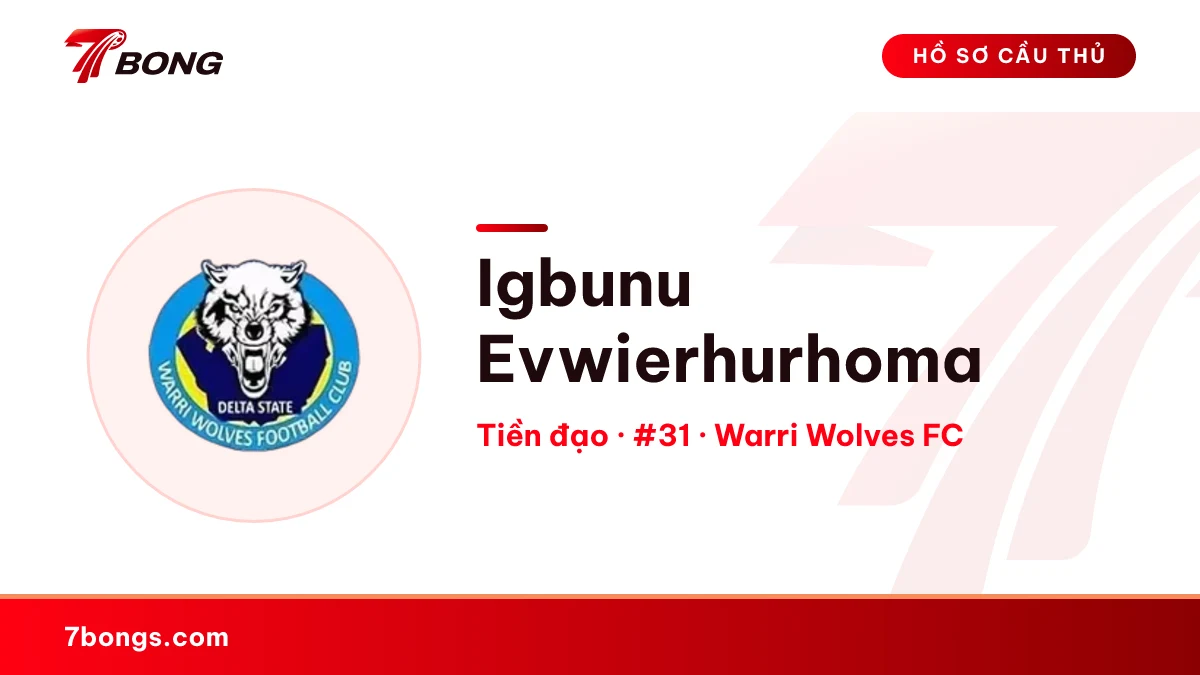 Igbunu Evwierhurhoma — Warri Wolves FC