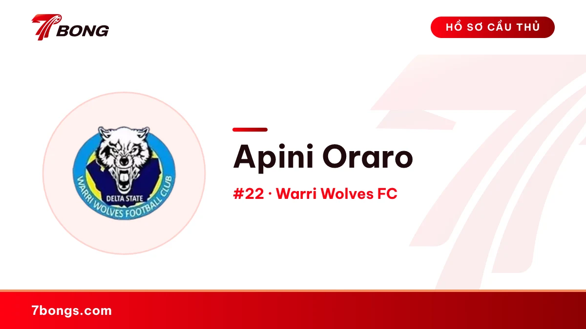 Apini Oraro — Warri Wolves FC