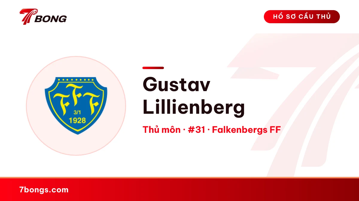Gustav Lillienberg — Falkenbergs FF