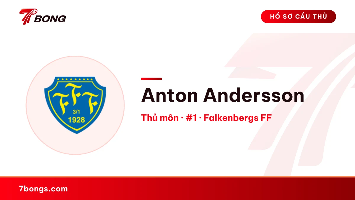 Anton Andersson — Falkenbergs FF