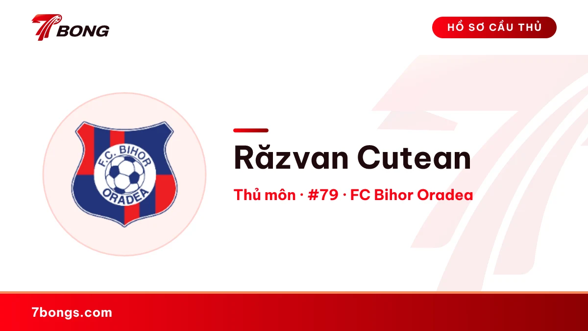 Răzvan Cutean — FC Bihor Oradea