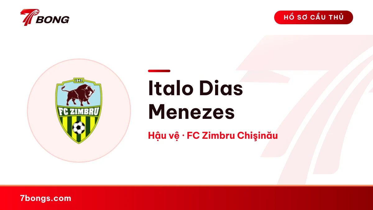 Italo Dias Menezes — FC Zimbru Chişinău