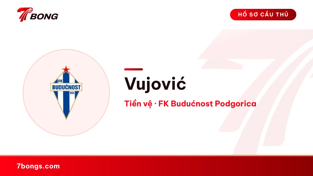 Vujović — FK Budućnost Podgorica