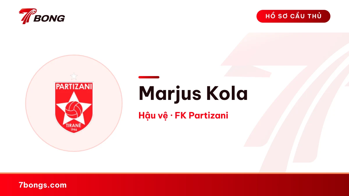 Marjus  Kola — FK Partizani