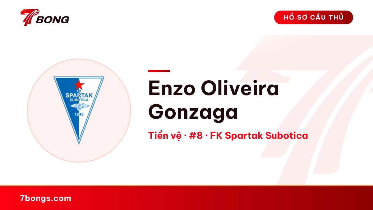 Enzo Oliveira Gonzaga — FK Spartak Subotica