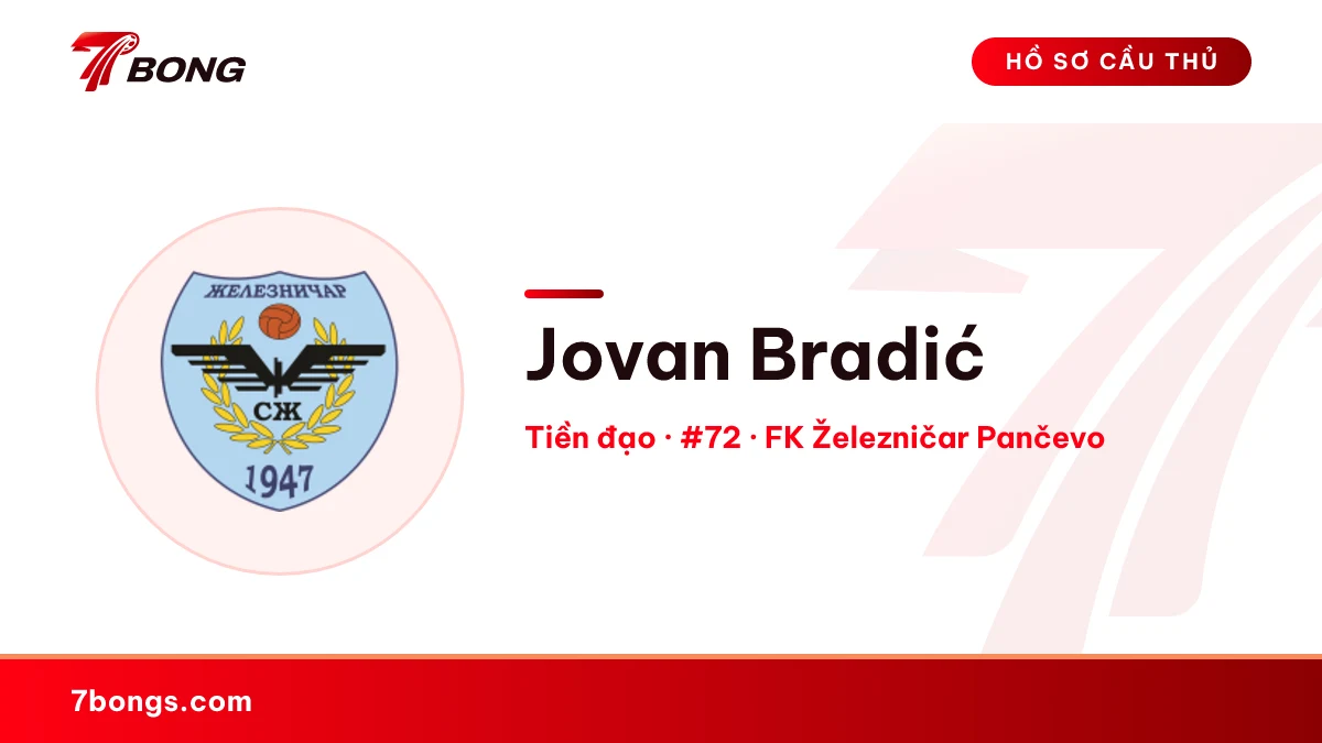 Jovan Bradić — FK Železničar Pančevo