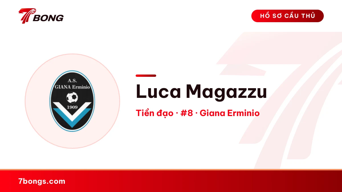 Luca Magazzu — Giana Erminio