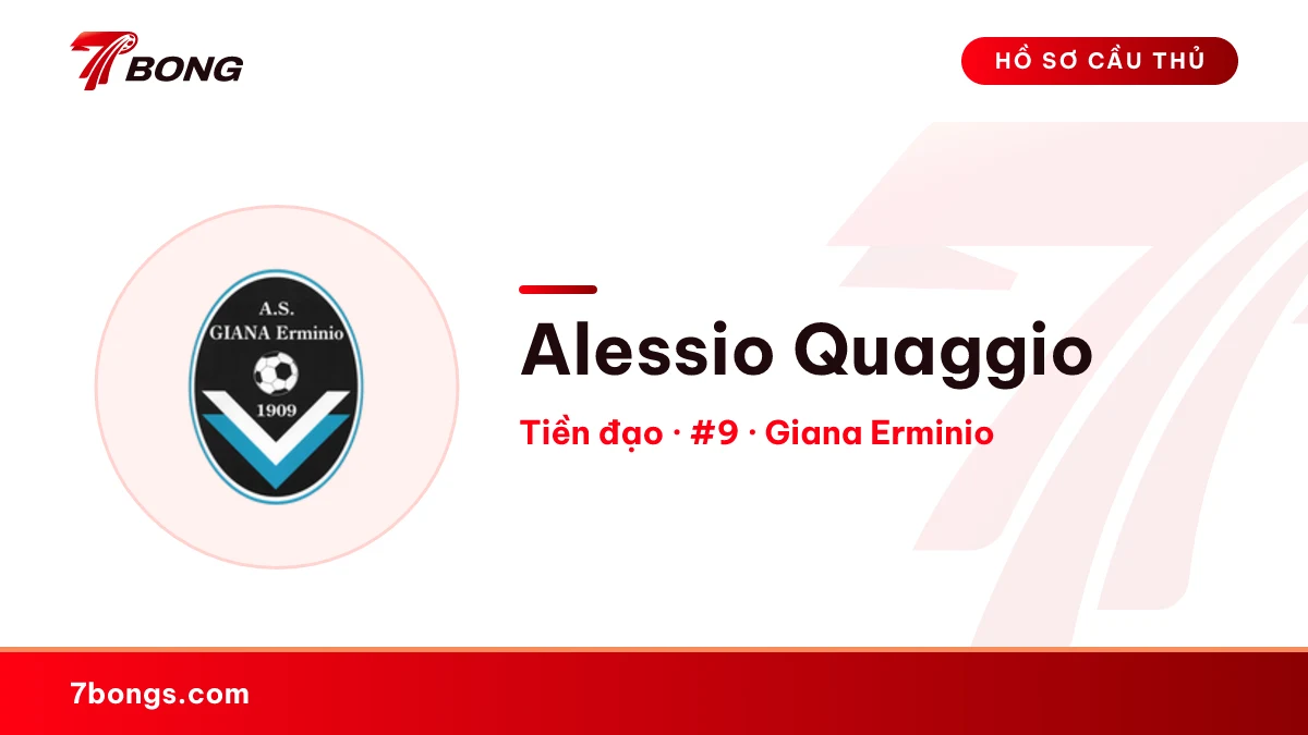 Alessio Quaggio — Giana Erminio