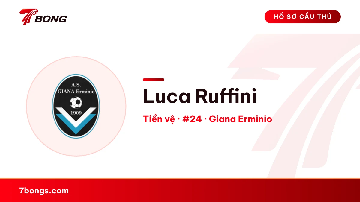 Luca Ruffini — Giana Erminio