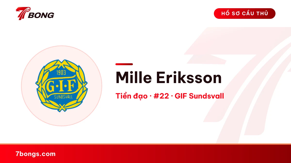 Mille Eriksson — GIF Sundsvall