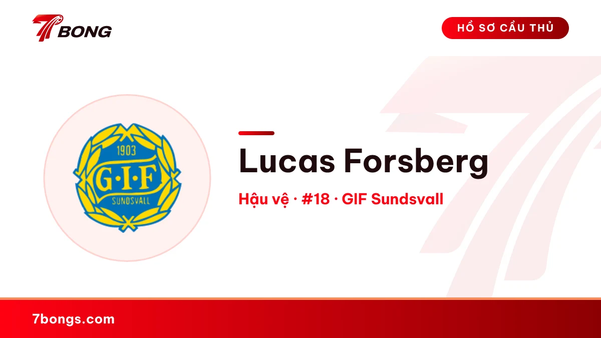 Lucas Forsberg — GIF Sundsvall