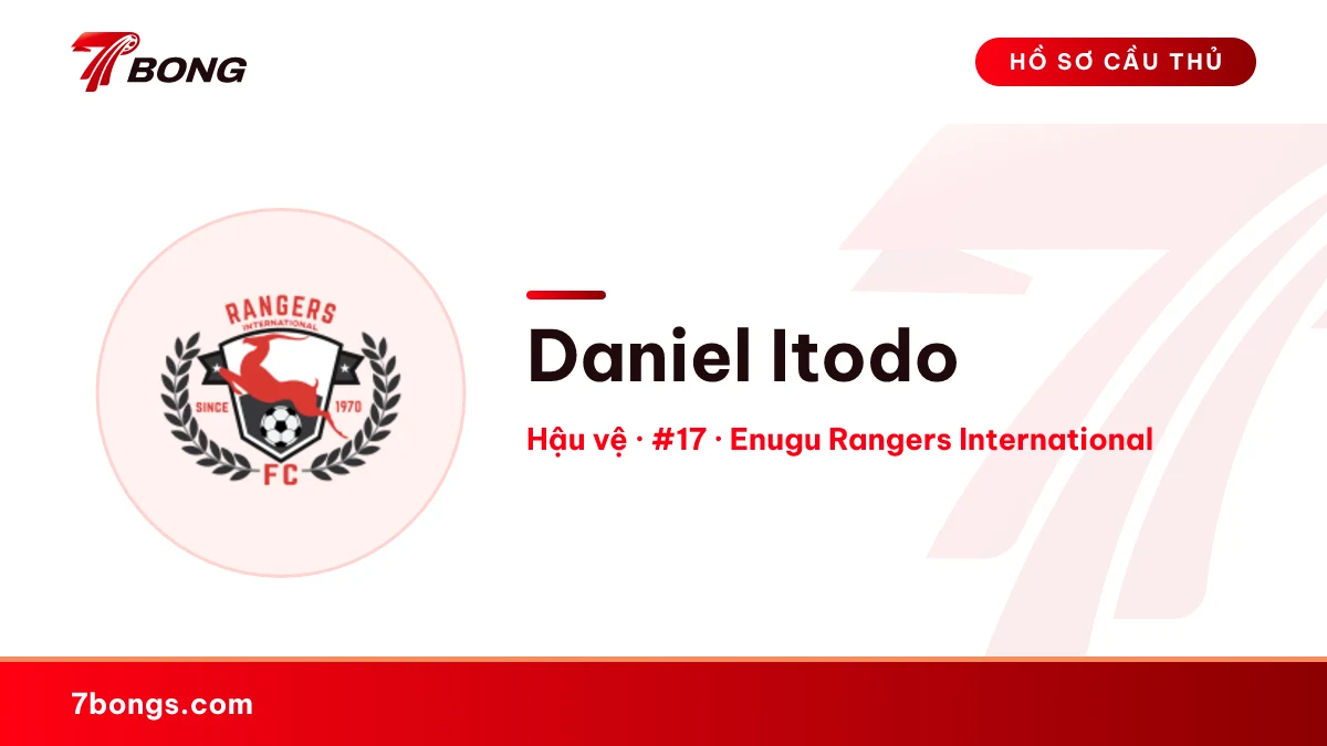 Daniel Itodo  — Enugu Rangers International