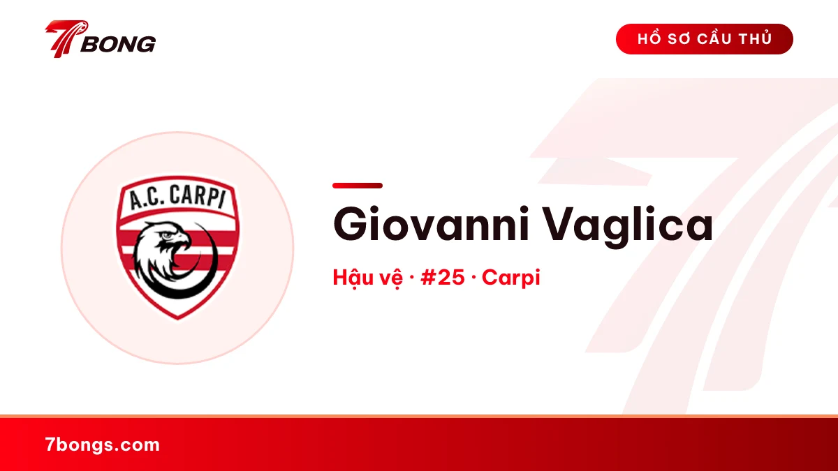 Giovanni Vaglica — Carpi