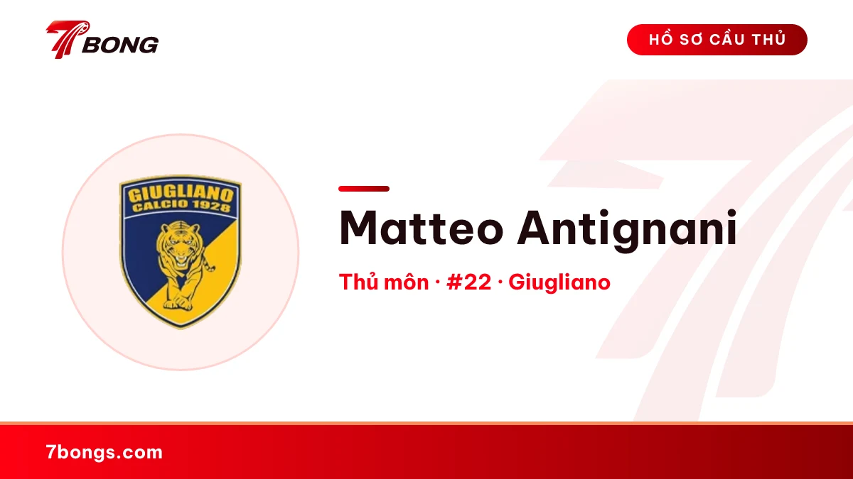 Matteo Antignani — Giugliano
