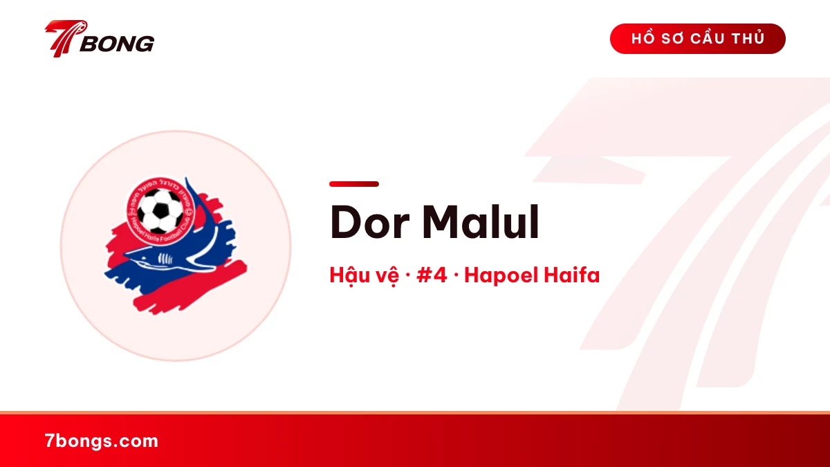 Dor Malul — Hapoel Haifa