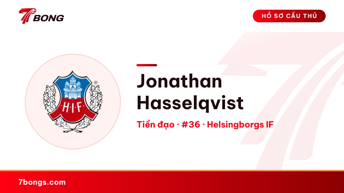 Jonathan Hasselqvist — Helsingborgs IF
