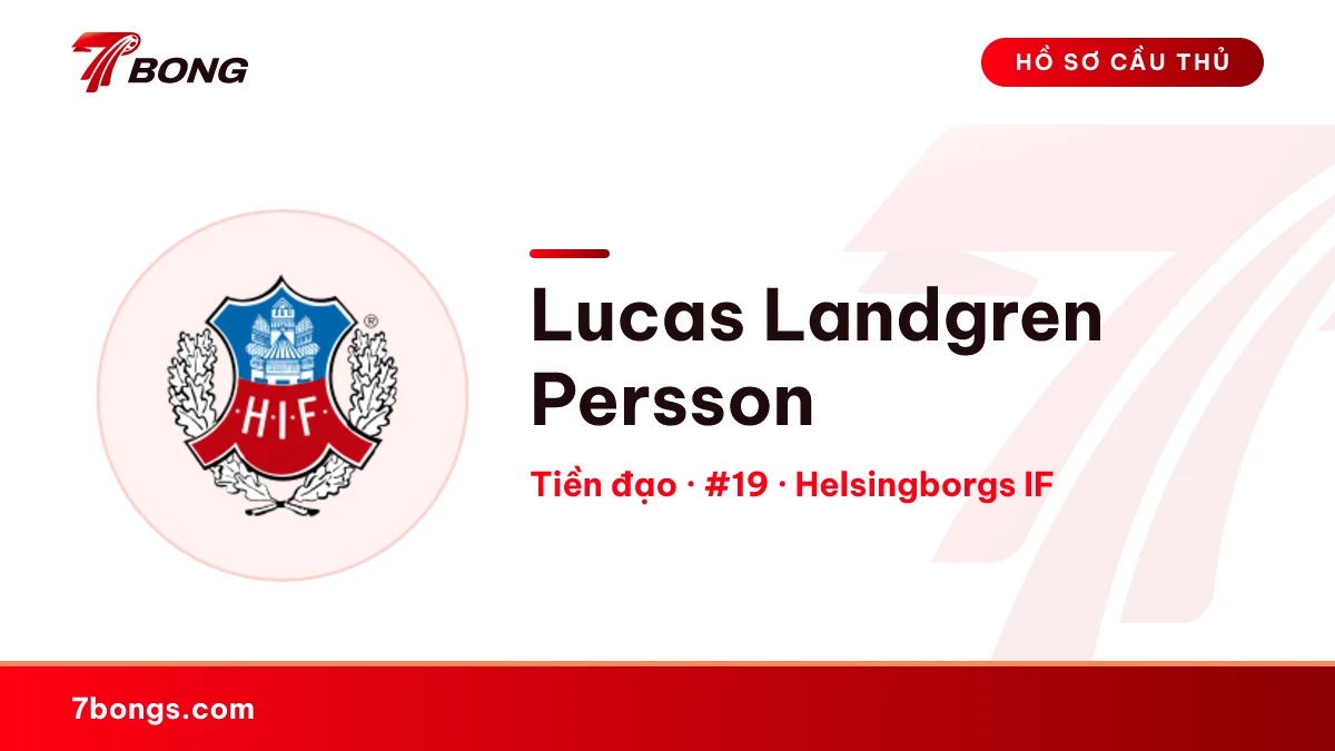 Lucas Landgren Persson — Helsingborgs IF