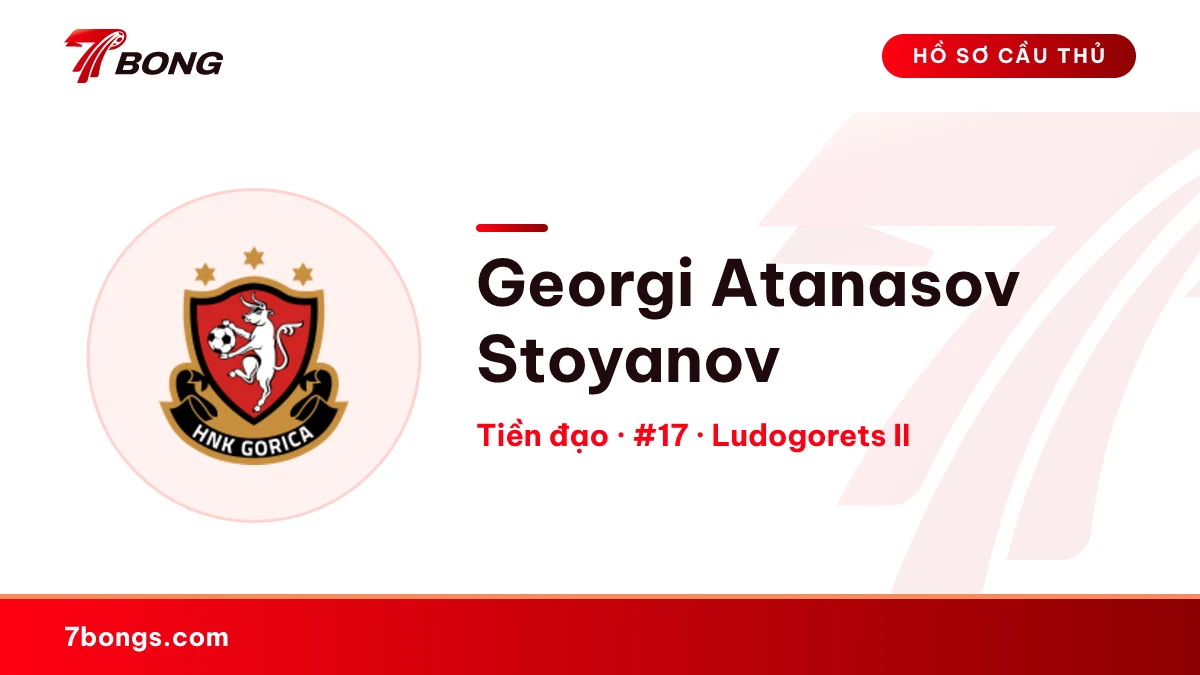 Georgi Atanasov Stoyanov — Ludogorets II