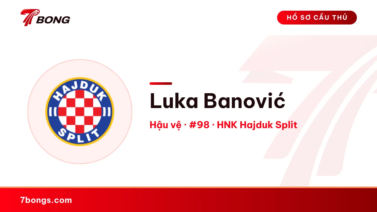 Luka Banović — HNK Hajduk Split