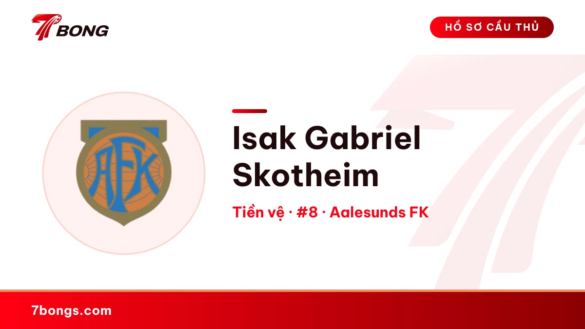 Isak Gabriel Skotheim — Aalesunds FK