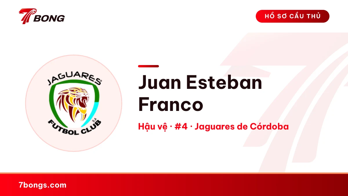 Juan Esteban Franco — Jaguares de Córdoba