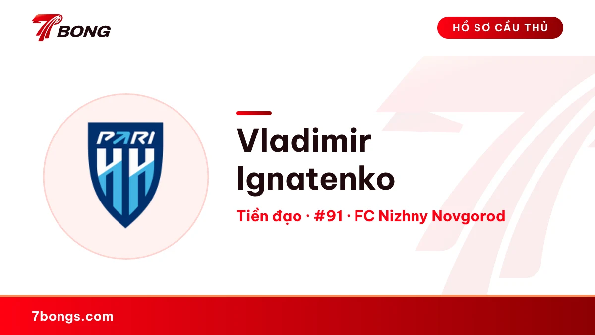 Vladimir Ignatenko — FC Nizhny Novgorod