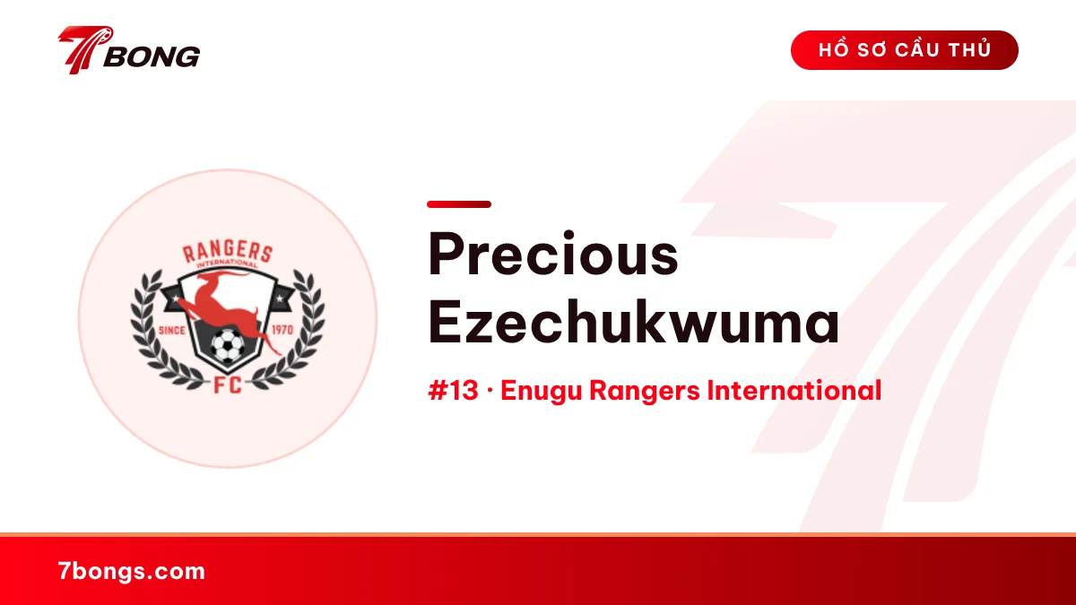 Precious Ezechukwuma — Enugu Rangers International