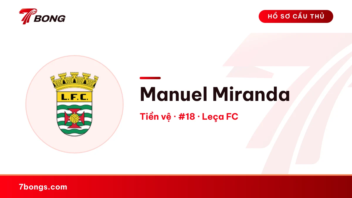 Manuel Miranda — Leça FC