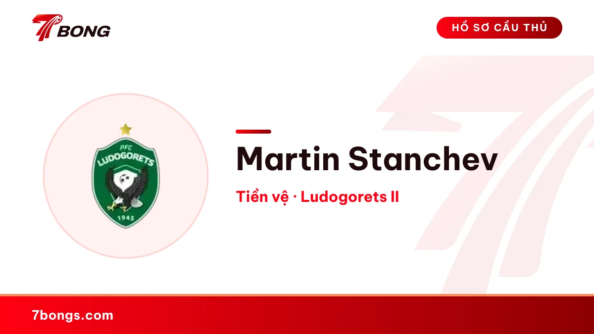 Martin Stanchev — Ludogorets II