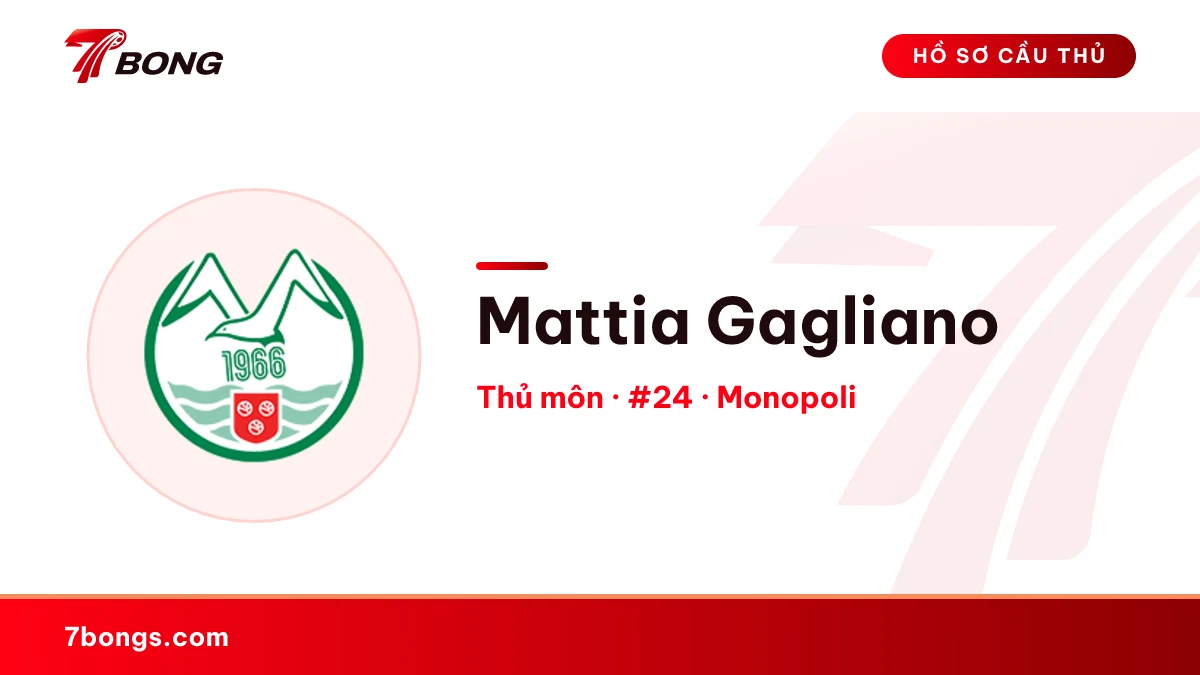 Mattia Gagliano — Monopoli