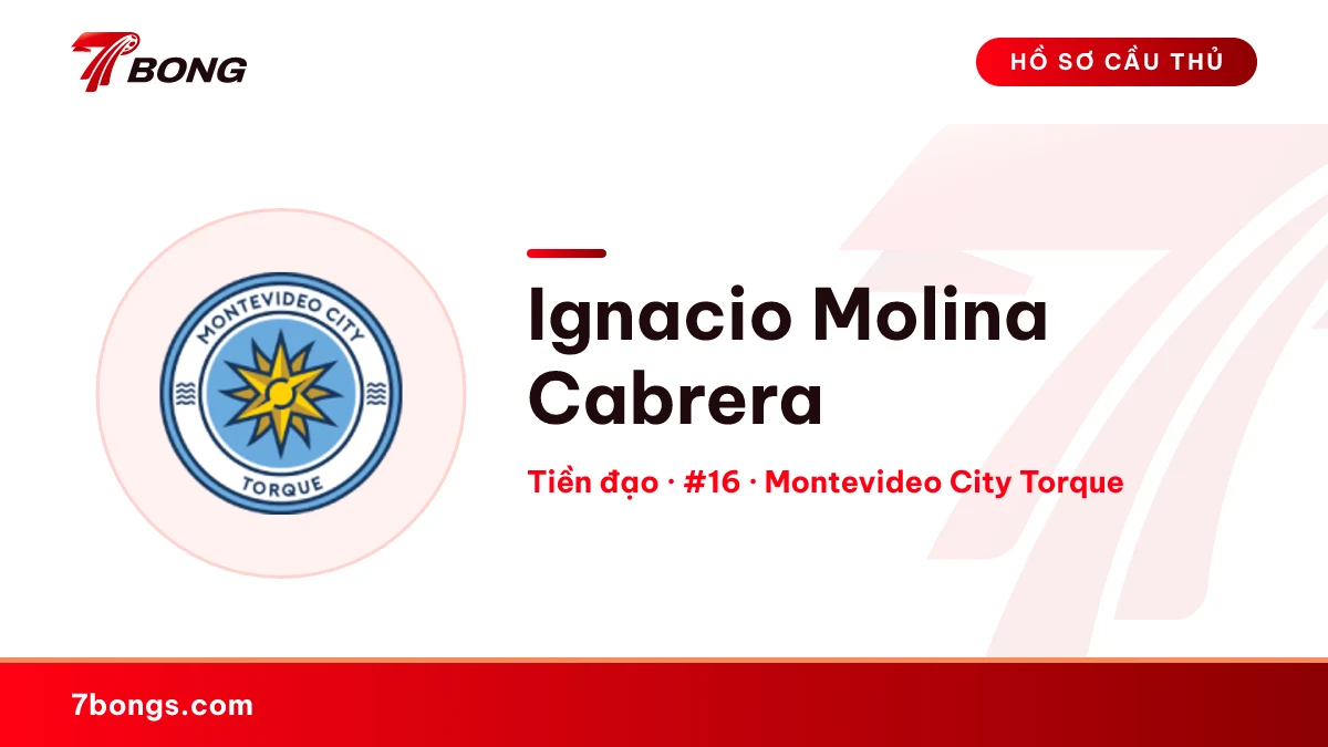 Ignacio Molina Cabrera — Montevideo City Torque