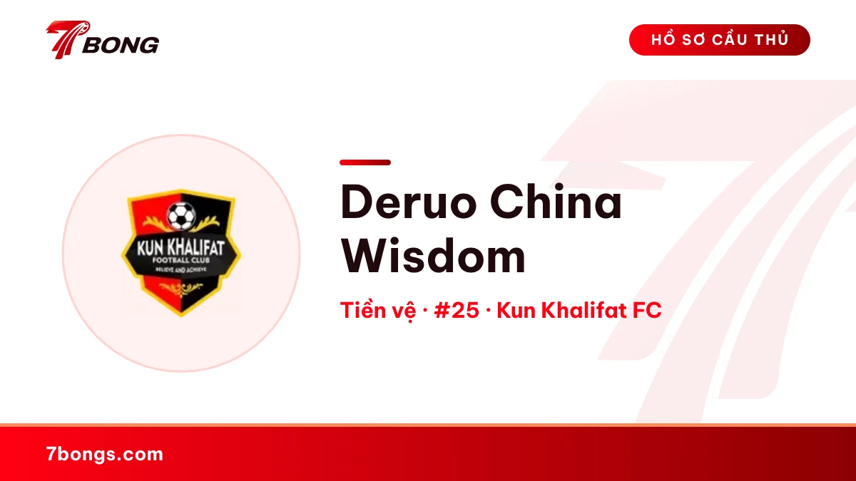 Deruo China Wisdom — Kun Khalifat FC