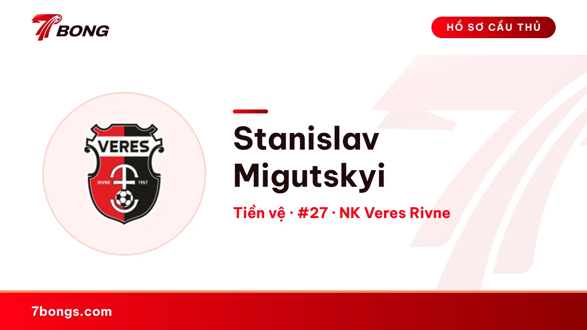 Stanislav Migutskyi — NK Veres Rivne