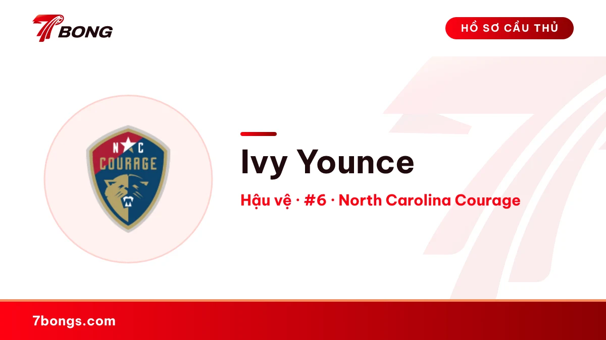 Ivy Younce — North Carolina Courage