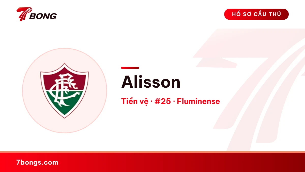 Alisson — Fluminense